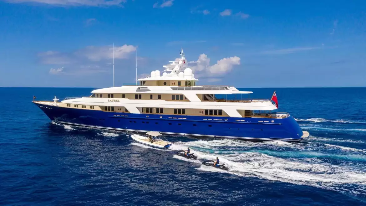 How to Plan a Weekly Boat Rental in Montenegro