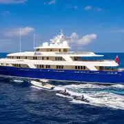How to Plan a Weekly Boat Rental in Montenegro