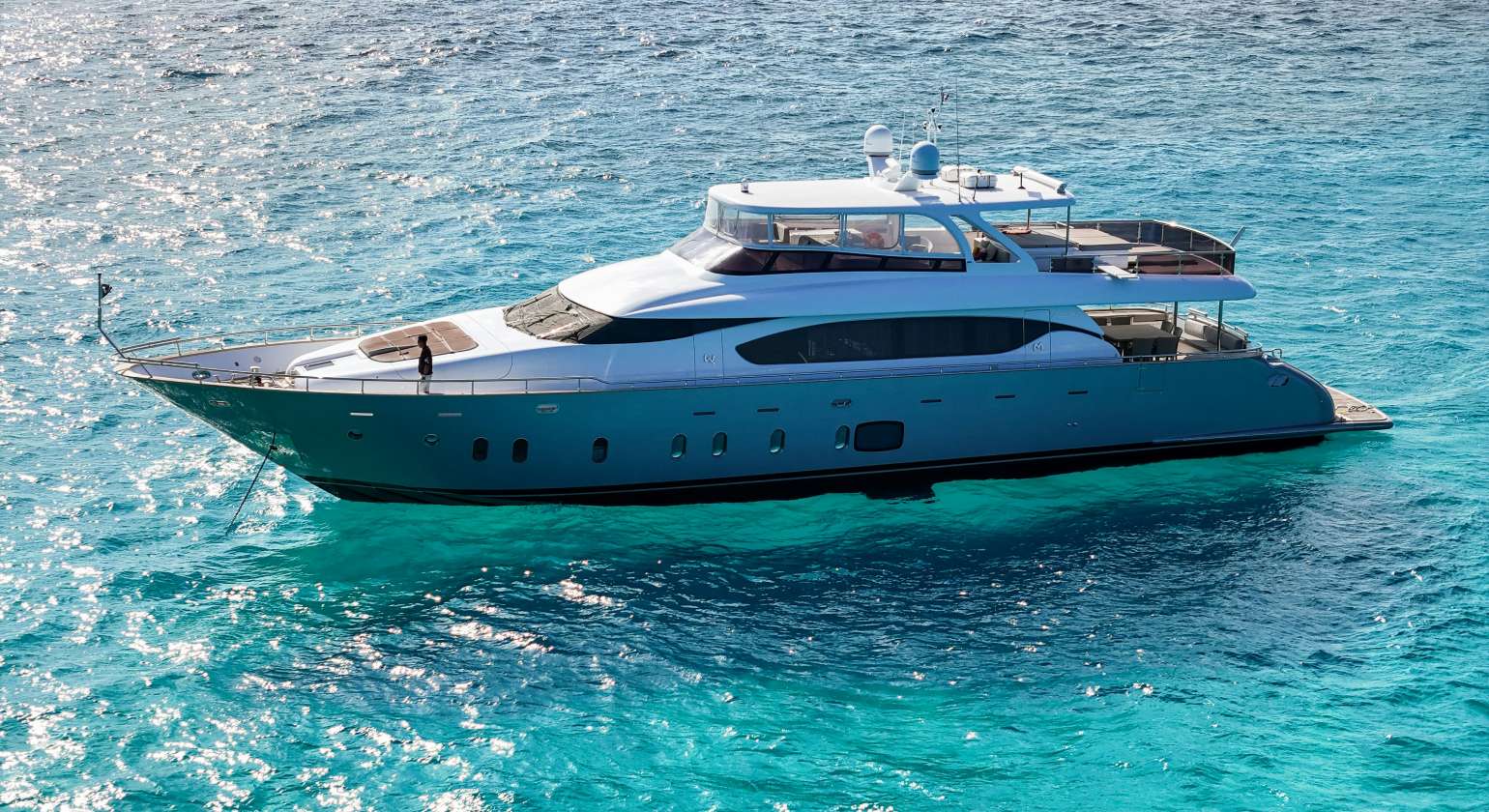 Hidden Perks of Yacht Charters in Montenegro: Discover Adriatic Luxury